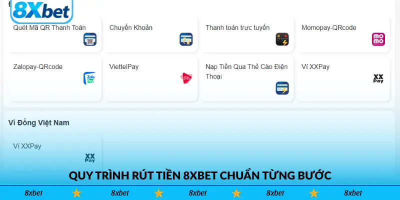 Quy Trình Rút Tiền 8xbet Chuẩn Từng Bước