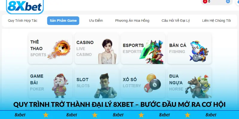 Quy Trình Trở Thành Đại Lý 8xbet – Bước Đầu Mở Ra Cơ Hội