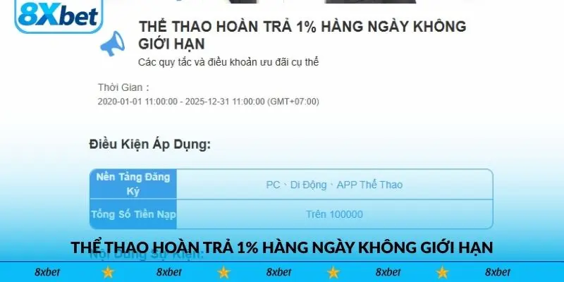 Thể thao hoàn trả 1% hàng ngày không giới hạn