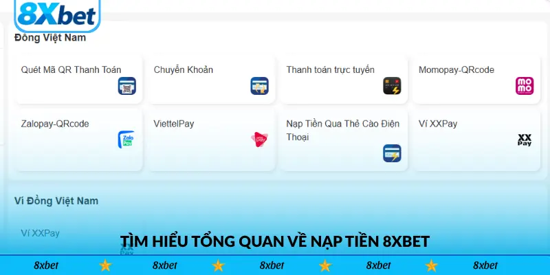 Tìm Hiểu Tổng Quan Về Nạp Tiền 8xbet